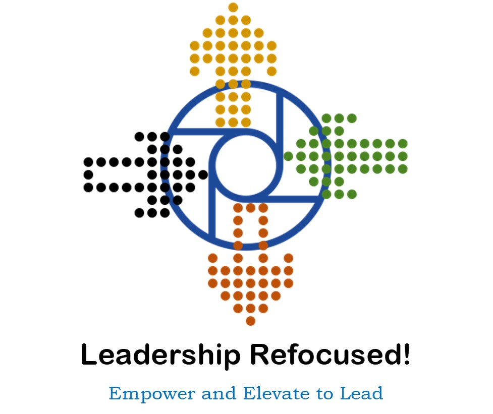 www.leadership-refocused.nl